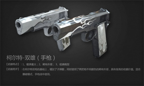 穿越火线s2手册最值得入手的武器,穿越火线曾经那些好看的剧情视频