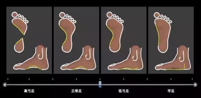 家有女儿选双鞋子,家有儿女运动鞋