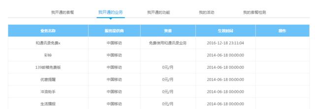 手机扣费实用小妙招,教你一招话费乱扣费怎么解决