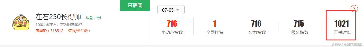 斗鱼富二代主播100元24小时北京奢华游，效果爆炸勇夺全网第一！