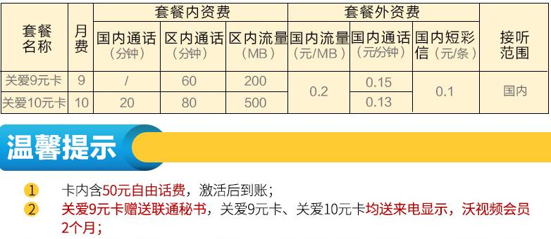 9元月租卡中国联通,中国联通月租永久9.9元200g