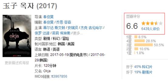 奉俊昊电影作品推荐,奉俊昊喜欢看的电影
