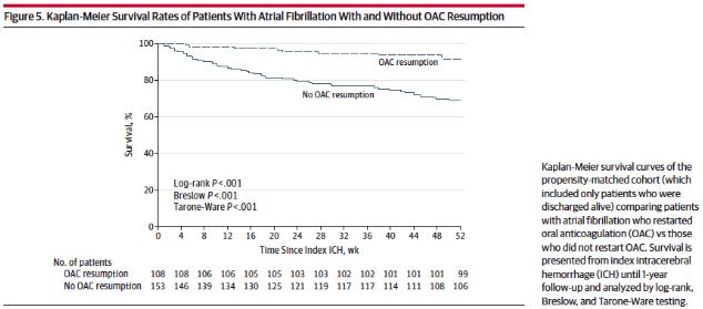 专家专治脑血栓,专家推荐治疗脑血栓的药