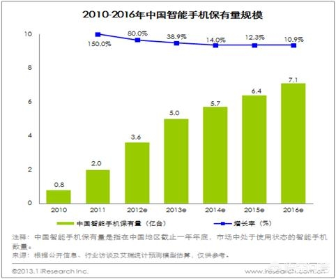 手机可以被砸碎吗,手机可以敲碎车窗吗