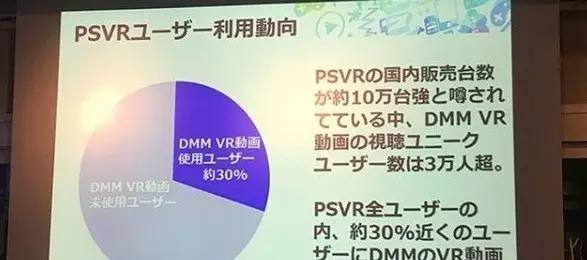今挑细选VR新闻08/07