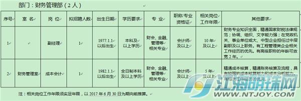 南通市轨道交通招聘,南通轨道交通公司招400人
