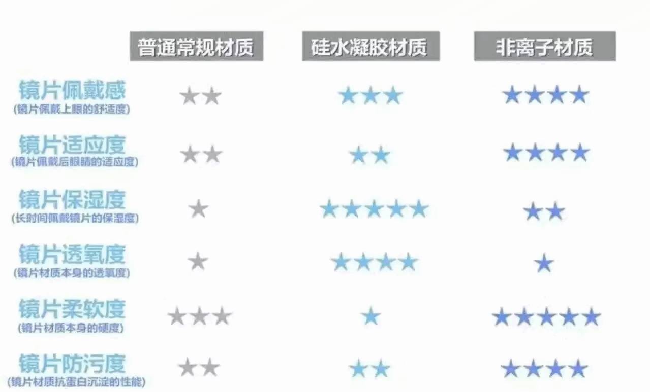 唐嫣护唇三部曲,电眼三部曲