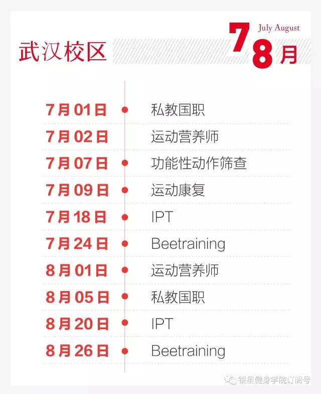 掌握爵士舞6大入门秘笈，零基础一样可以freestyle！