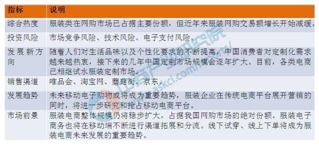 2017年十大互联网公司,互联网行业最有前景的十大职业