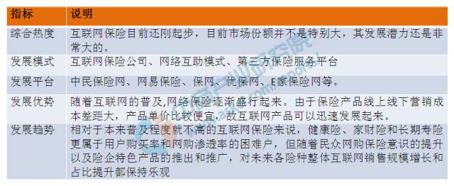 2019年互联网行业在国内排名第几,世界十大互联网行业