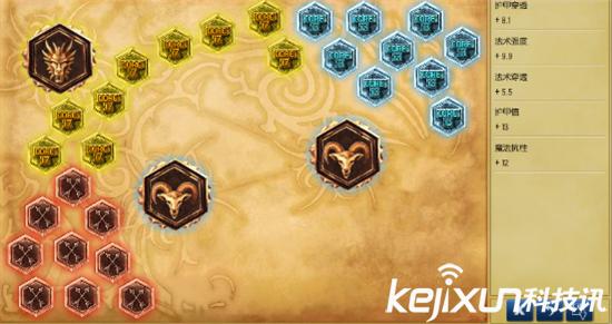 lol周免英雄几级能用,lol新版本小火龙天赋