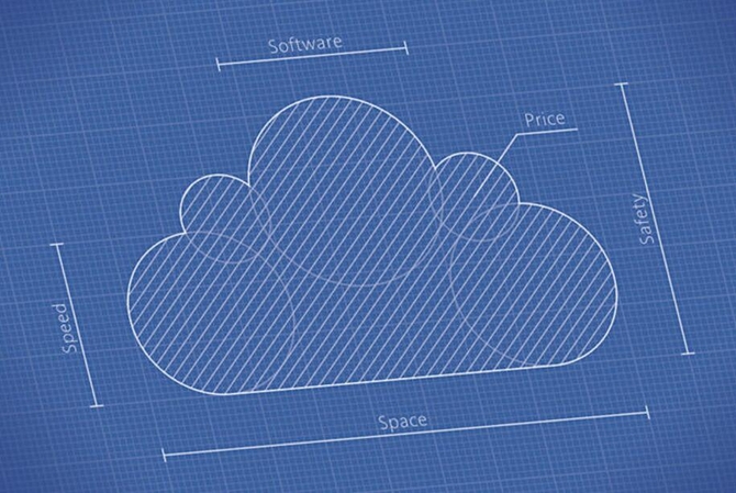 云计算容量规划含义,简要解释什么是云计算