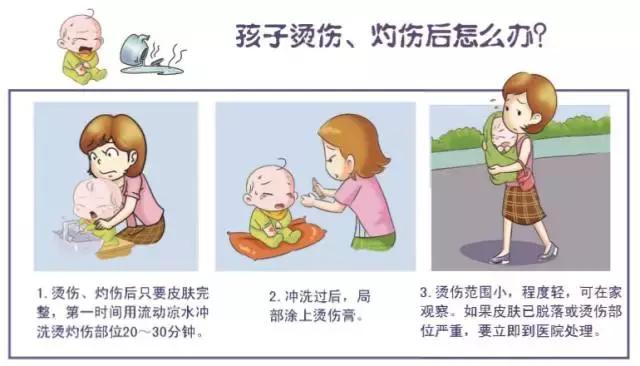 小孩子烫伤哭,烫到宝宝了自责