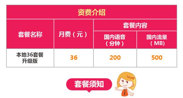 中国联通流量套餐200g,中国联通19元100g流量200分钟通话