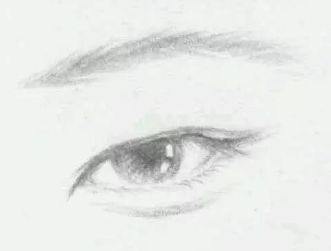 有哪些眼型的女生颜值都不低,拥有什么样的眼型的女生好看