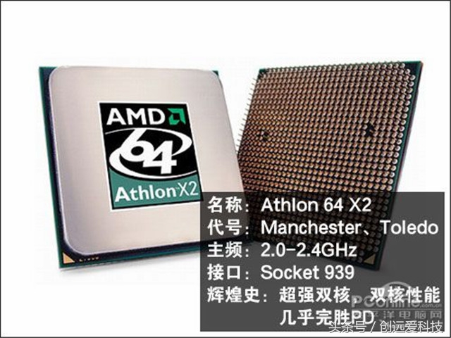 amd经典cpu回顾,amd历史经典cpu