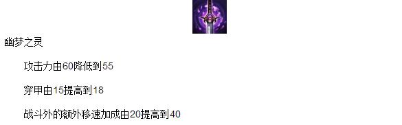 炼金上单盖伦,炼金打盖伦天赋