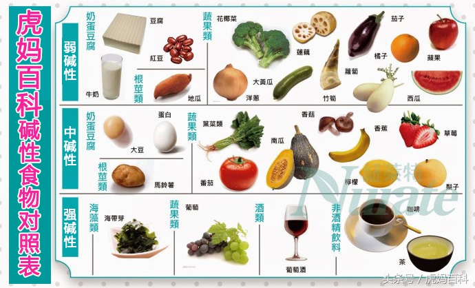 妇产科医生备孕教程,妇产科医生教生孩子