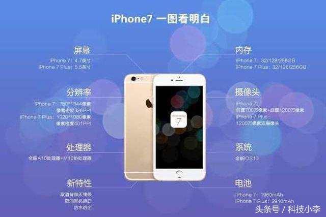 iphone7现在还可以正常使用吗,iphone7用一天感受