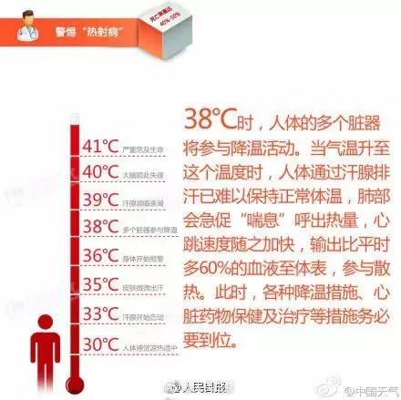 用一句话形容你们哪里非常热,请用一句话证明你很热