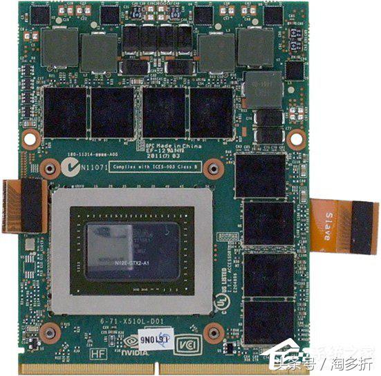 从显卡参数如何判断显卡性能,游戏卡不卡跟显卡有关系吗