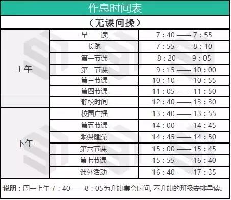 探校深圳初中,探校之深圳中学