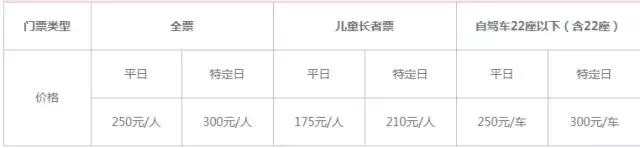 广州旅游攻略长隆动物世界,去广州旅游攻略长隆动物园