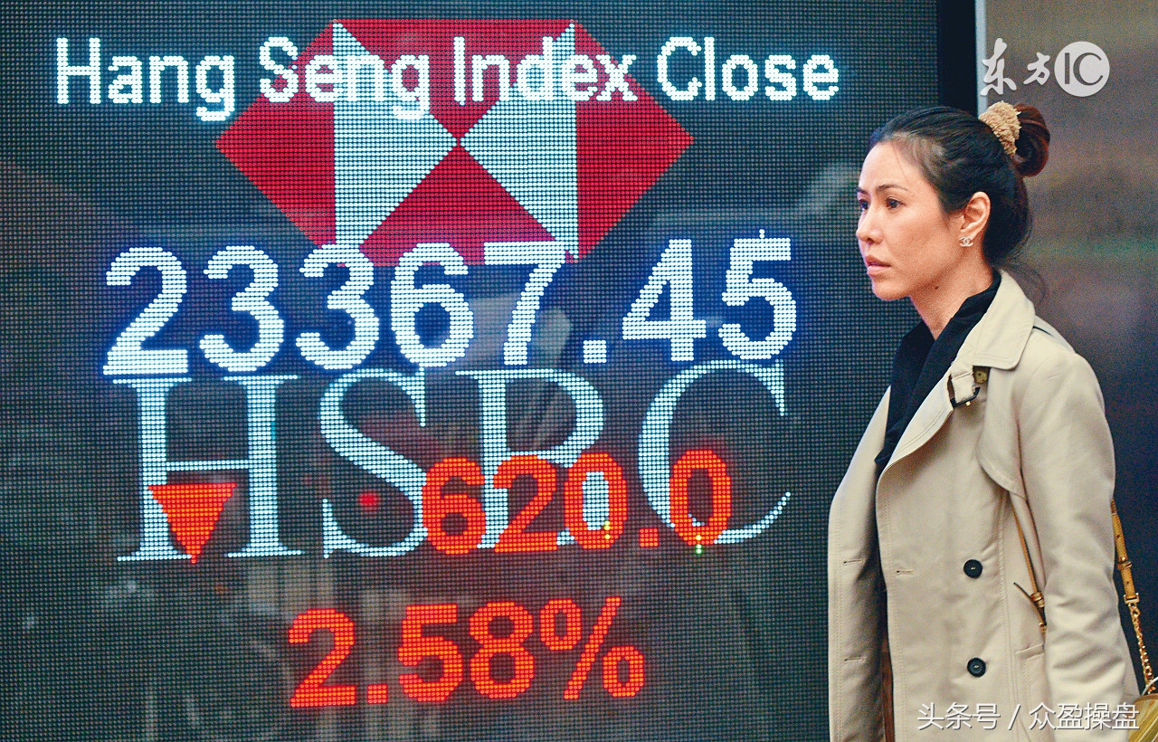 恒指外盘黄金原油操作策略,7月9日黄金期货