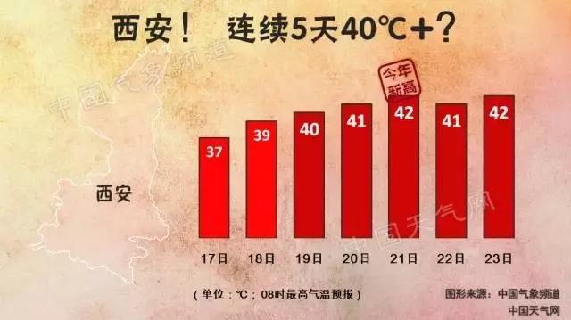 伏天出汗的好处和坏处,伏天出汗几天最好