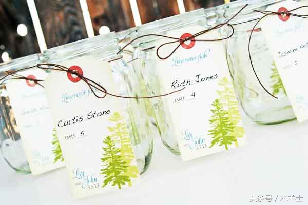 婚庆公司服务流程图,婚庆公司服务流程图模板