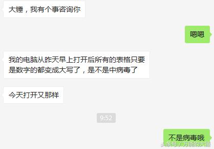 同事小姐姐遇到Excel这个“小病毒”快要吓哭了,怎么全都大写了?