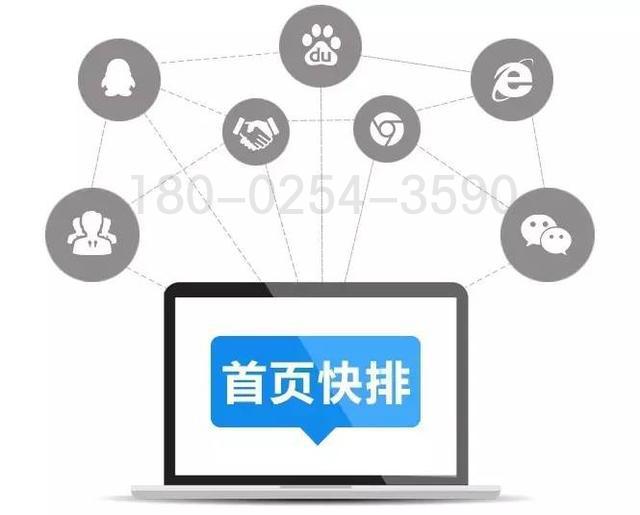 自己如何优化网站排名,如何实现网站的快速排名