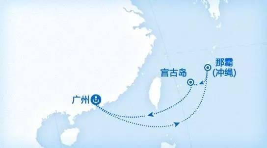 邮轮干货,游轮干货