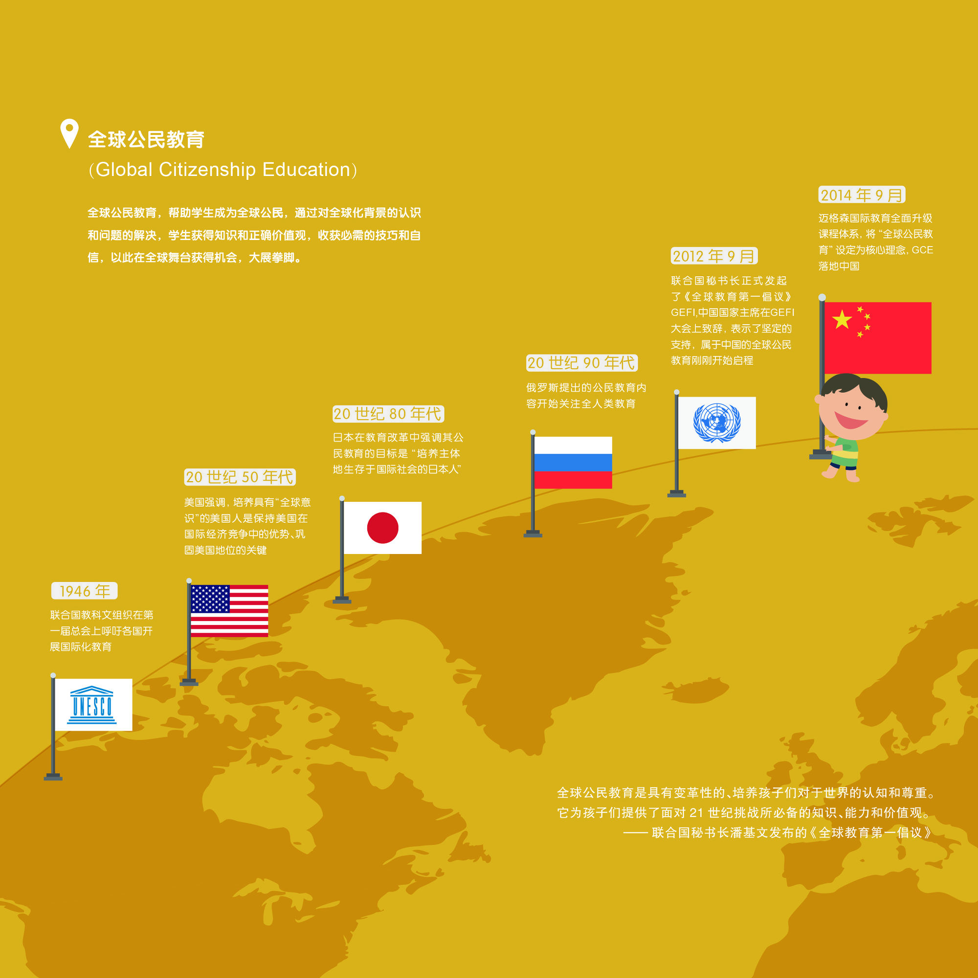 解密CCTV“希望之星”NO.1的成长之路