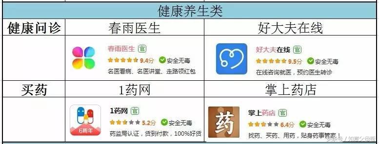 老年大学应该怎样去运营,老年大学主要是提供什么服务