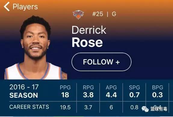 罗斯现在能打过欧文吗,罗斯给欧文打替补