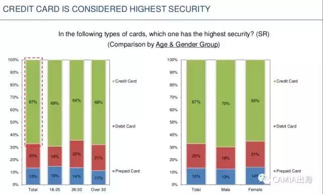 越南人怎么看华为手机,越南人怎么看美国人
