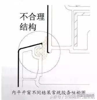 门窗内开漏水,塑钢窗平开窗修复