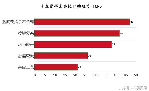 奔驰宝马奥迪中型suv哪个好,奔驰宝马奥迪性价比高的suv