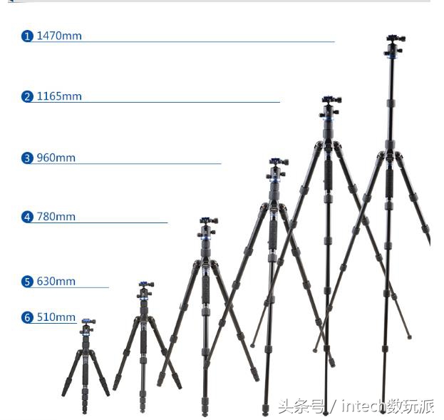 百诺哪款三脚架最轻便,百诺it19cm2三脚架