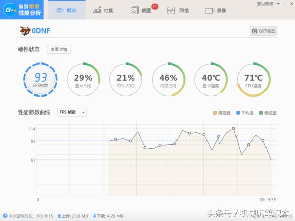 玩天涯明月刀电脑需要什么配置,网游天涯明月刀需要多少内存