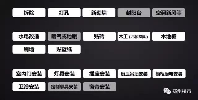 装修套路10大坑,三种装修方式的大对比