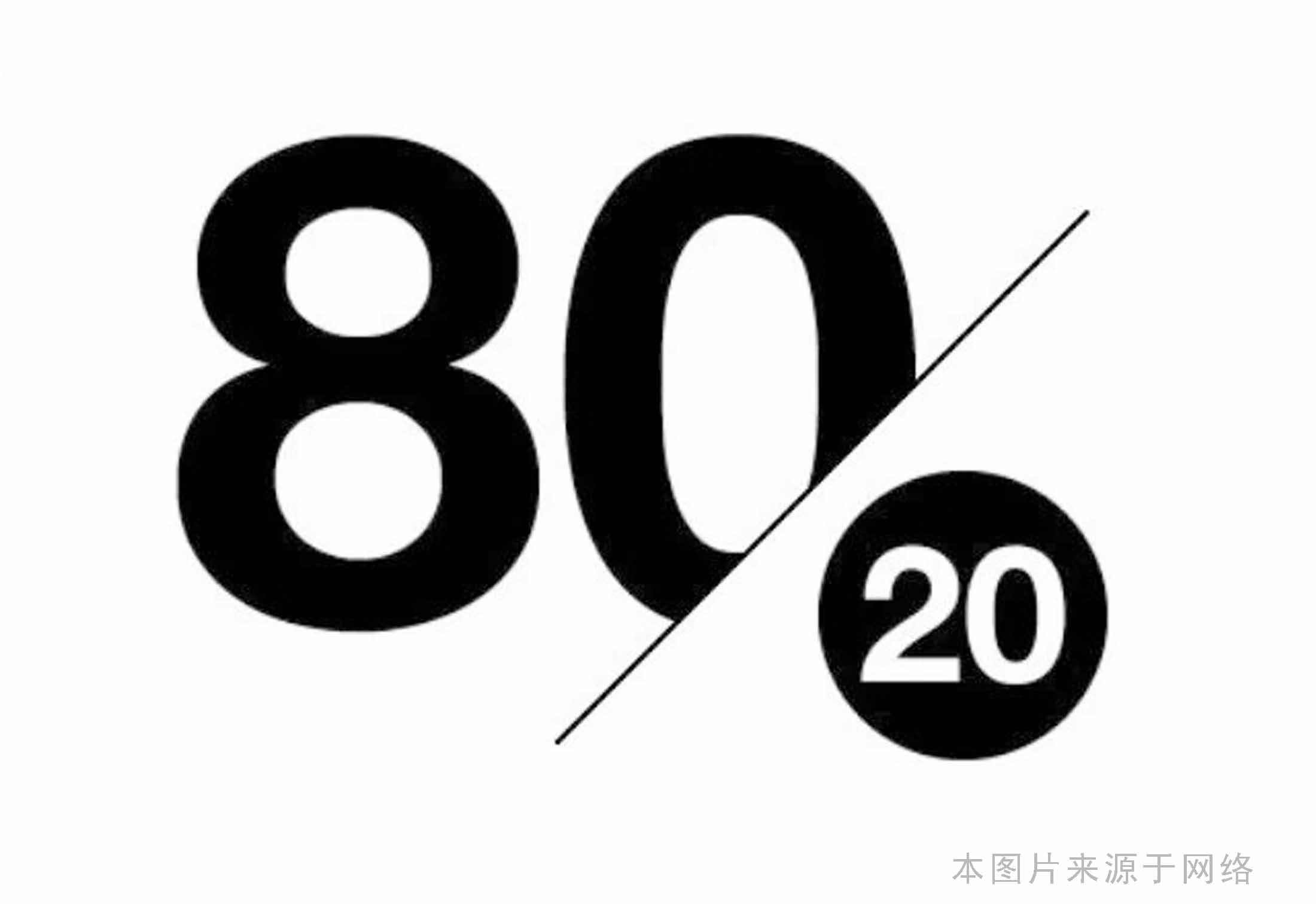 二八法则高效职场,职场中的二八法则是什么