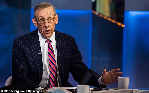 英超五霸,欧超对抗英超