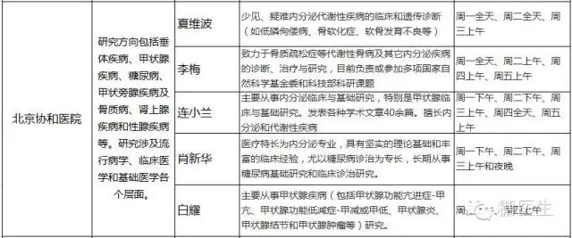 上海内分泌科哪家医院比较好,省立医院内分泌科哪个医生好