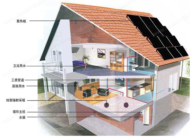 太阳能热水器代理,太阳能热水器