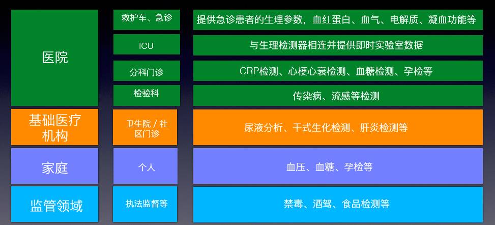 基蛋生物发展前景与投资价值,基蛋生物龙头股票