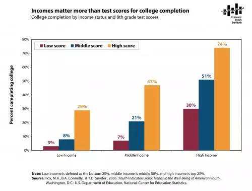 王立铭：育儿文为什么会让你焦虑？