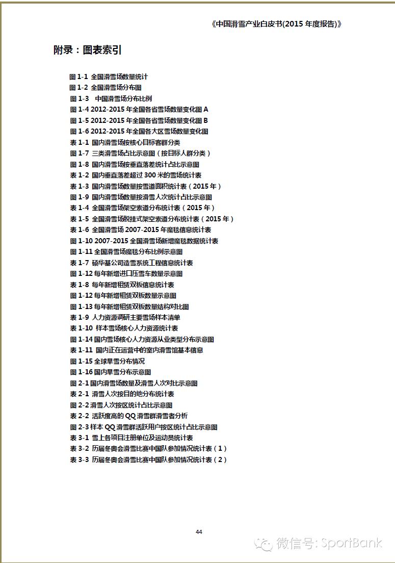 滑雪产业新消息,滑雪行业白皮书