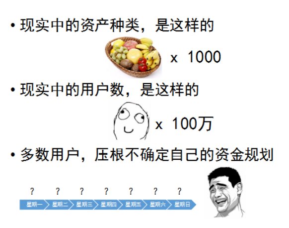 懒财网的理财平台有哪些,懒财网智能产品